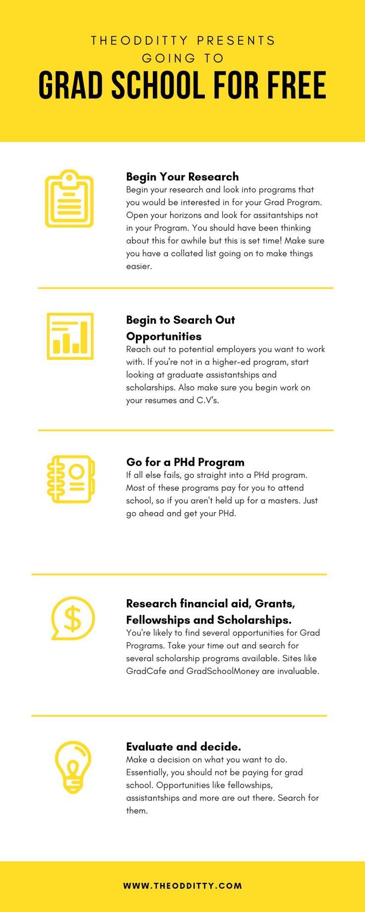 grants for graduate students on going to grad school debt free there are absolutely no secret tips but hopefully nursing school scholarships grad school scholarships for graduate students