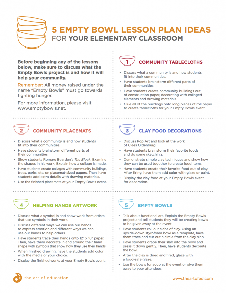 community service near me on 9 powerful service learning projects to inspire your students the art of education university service learning projects service learning learning projects