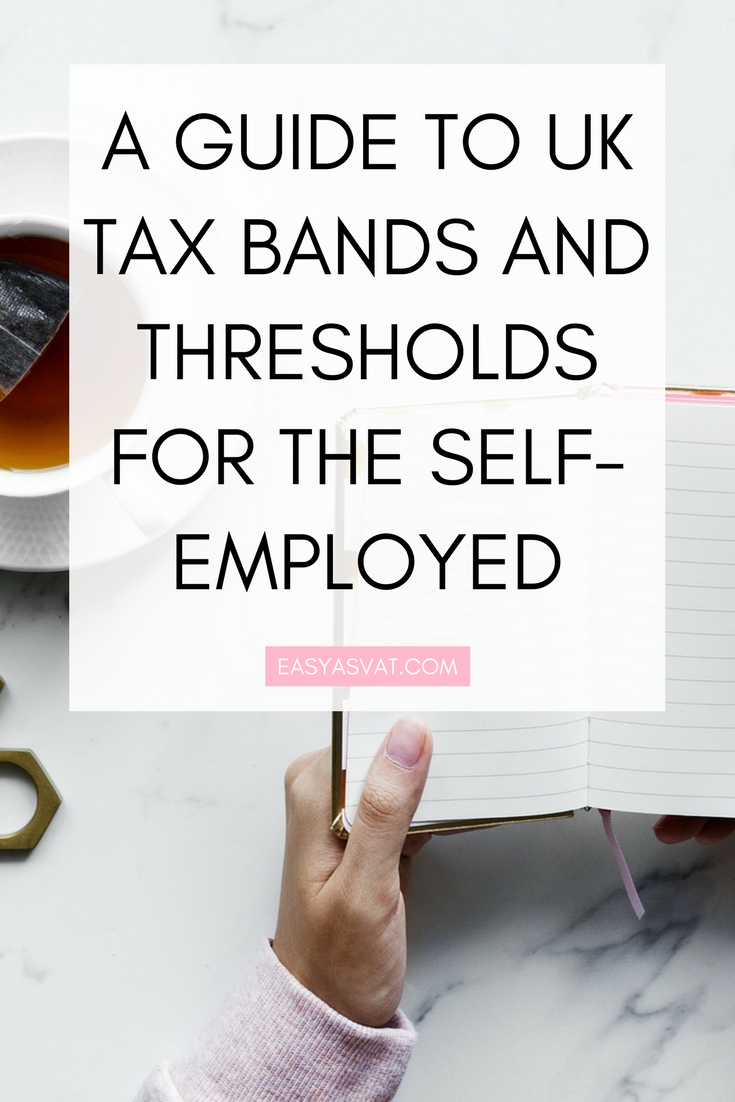 self employed and employed at the same time tax on a guide to uk tax rates and thresholds when you re self employed the independent girls collective financial coach tax organization small business finance