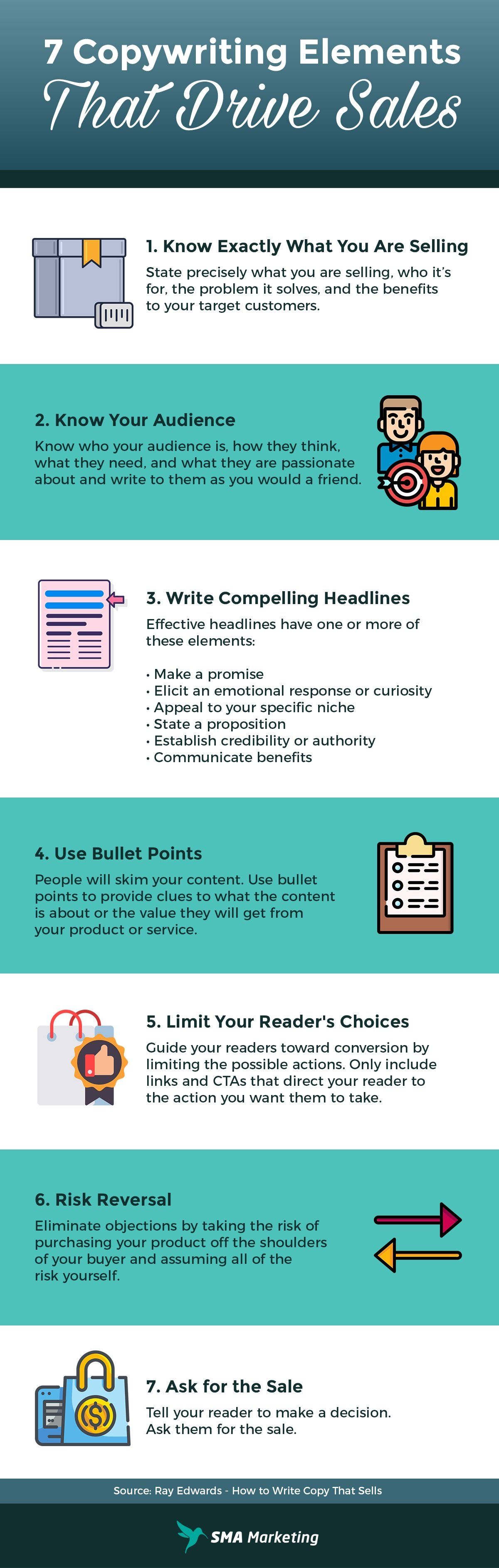 7 copywriting elements that drive sales even if you re not a great writer copywriting infographic copywriting copywriting course beyond bullet points on 7 copywriting elements that drive sales even if you re not a great writer copywriting infographic copywriting copywriting course