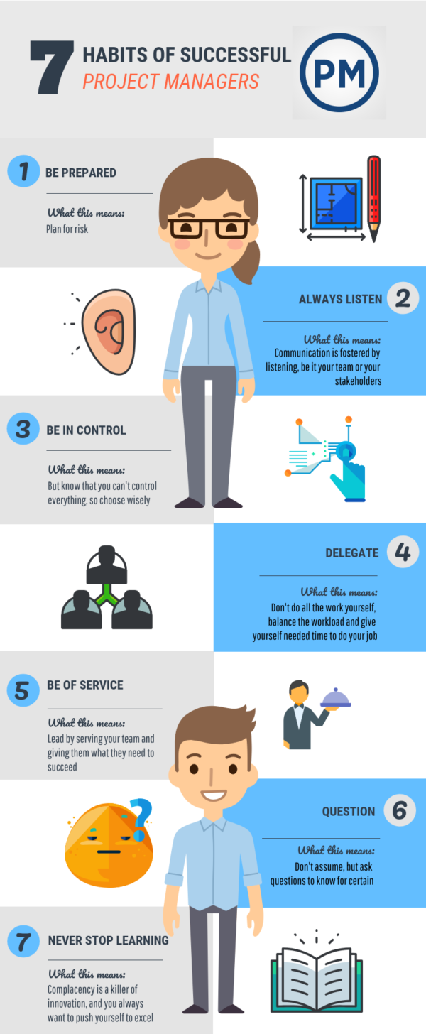 pin on libros microsoft office project management on pin on libros