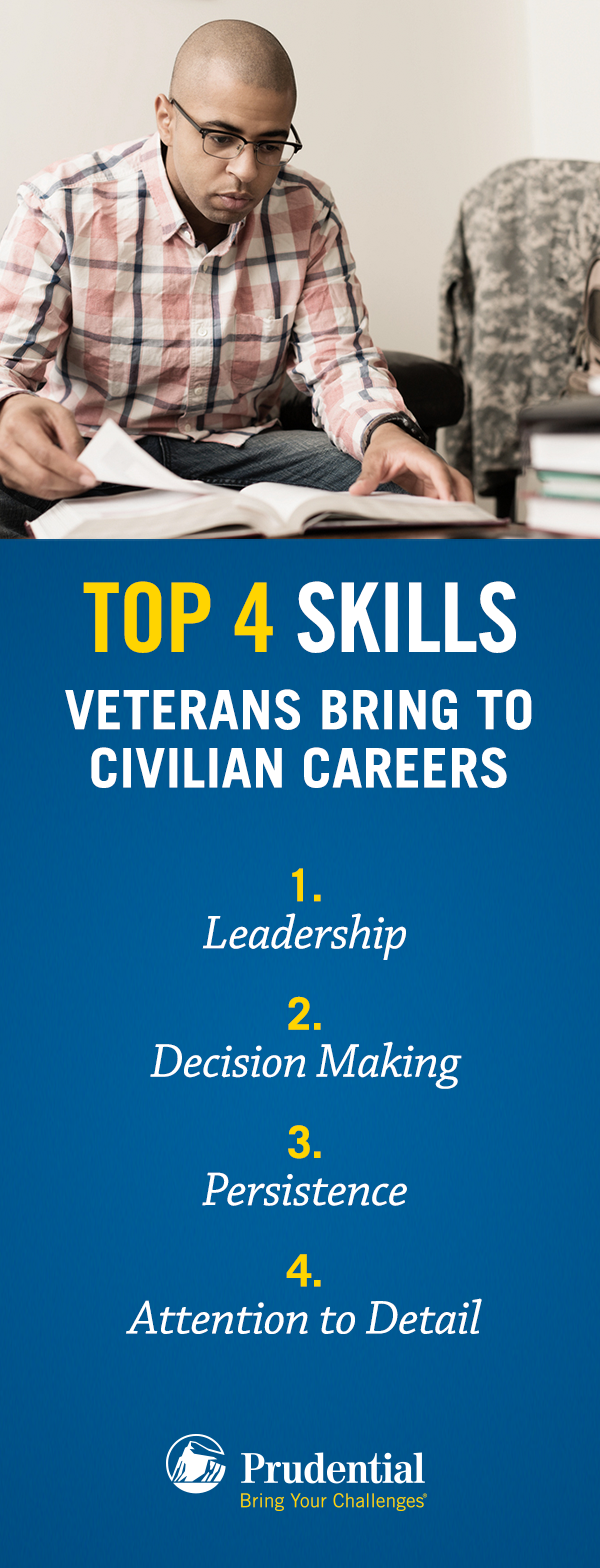 civilian military careers on looking to leverage the skills you ve acquired while serving let prudential help you make the transition from your milit prudential career business networking