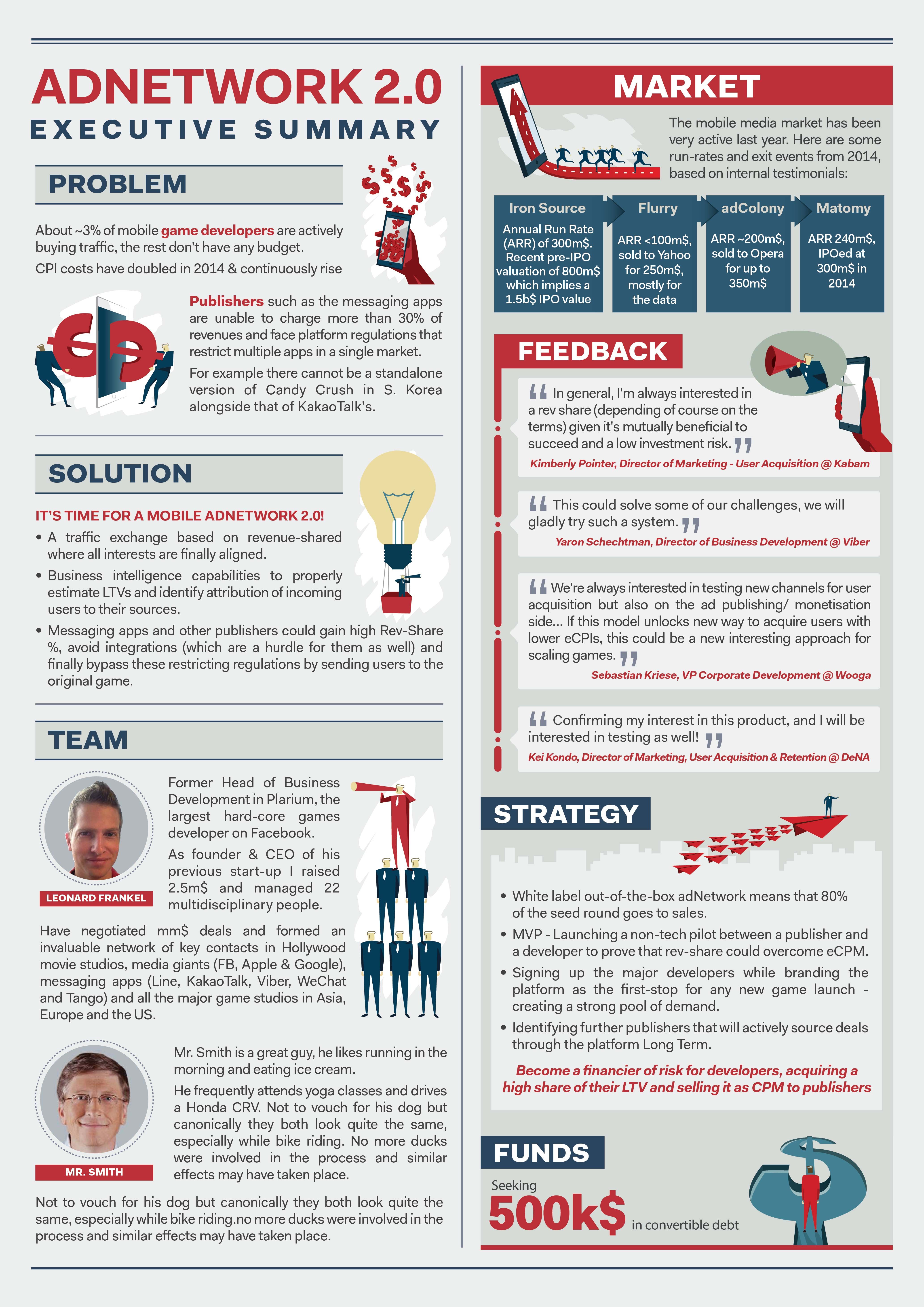 adnetwork 2 0 executive summary infobrandz executive summary template executive summary executive summary example free executive summary template on adnetwork 2 0 executive summary infobrandz executive summary template executive summary executive summary example