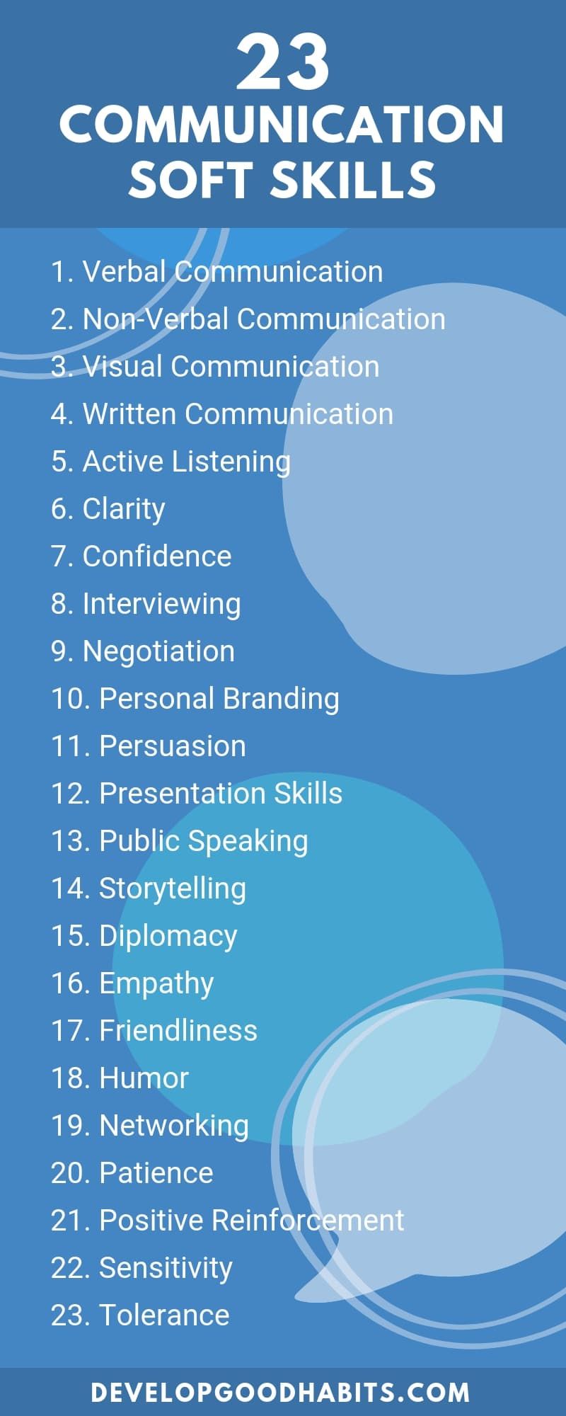 list of skills for work on 135 soft skills list to stand out on a resume or job application effective communication skills list of skills soft skills