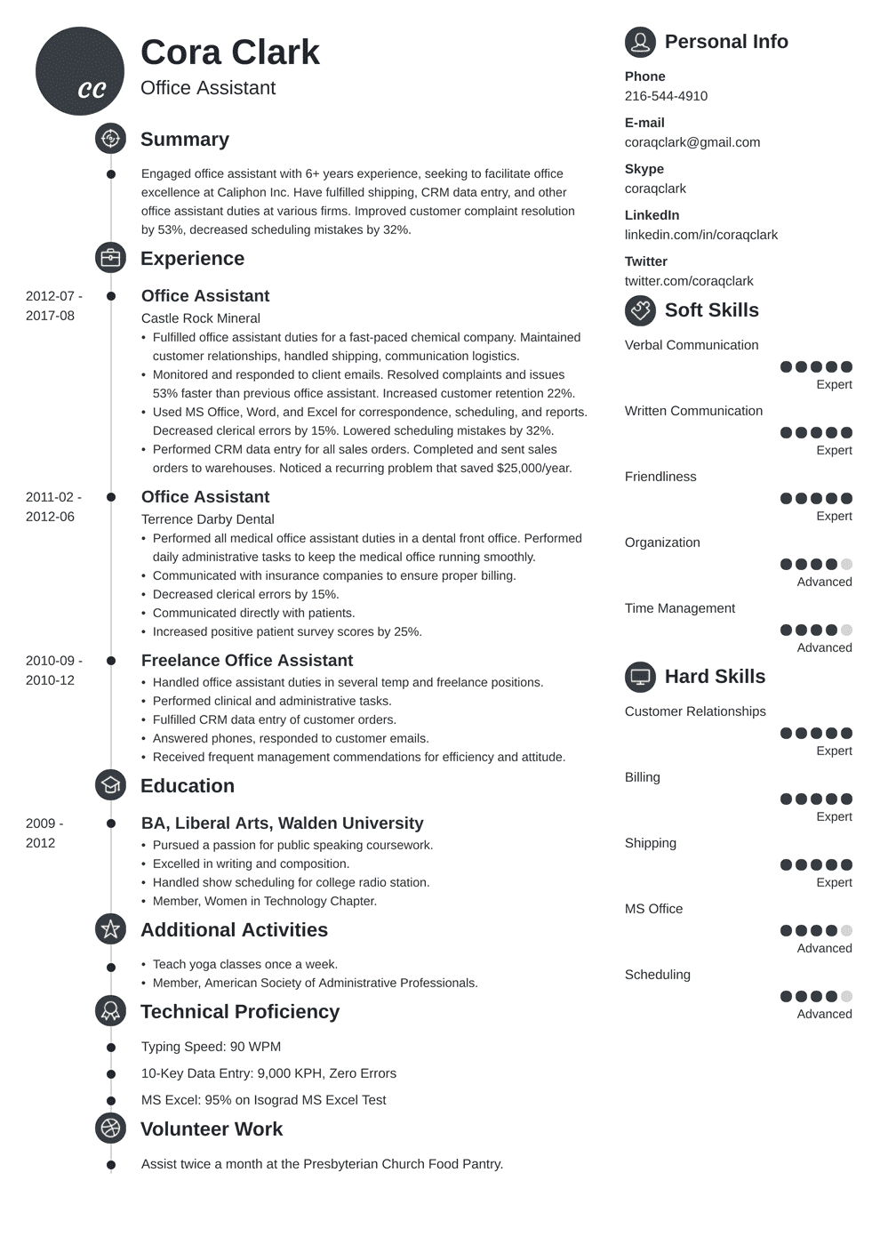 office assistant resume template primo office assistant resume office assistant job resume examples office assistant skills on office assistant resume template primo office assistant resume office assistant job resume examples