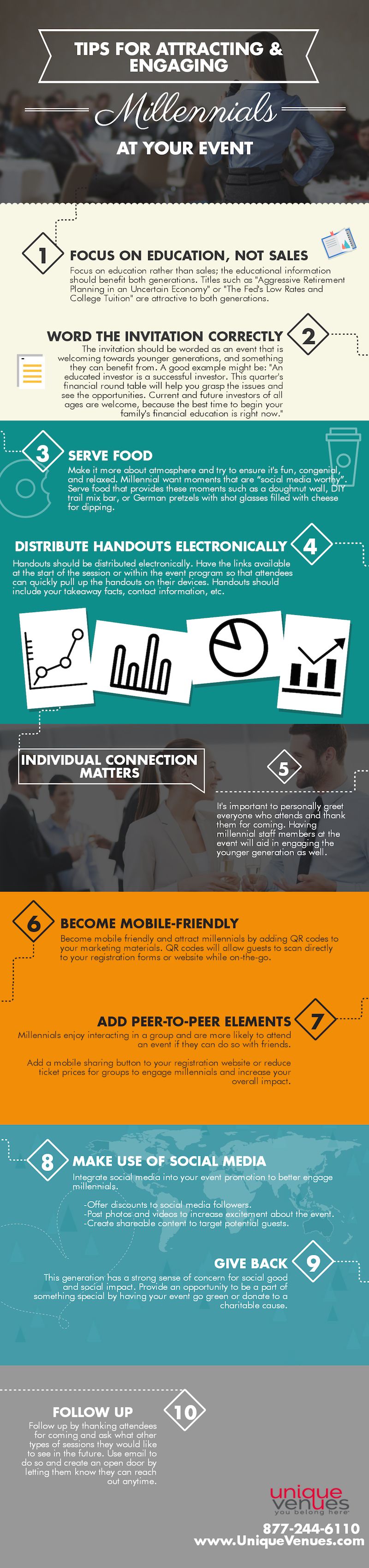 our event planning tips and blog by unique venues event planning tips event infographic event planning event planning programs on our event planning tips and blog by unique venues event planning tips event infographic event planning