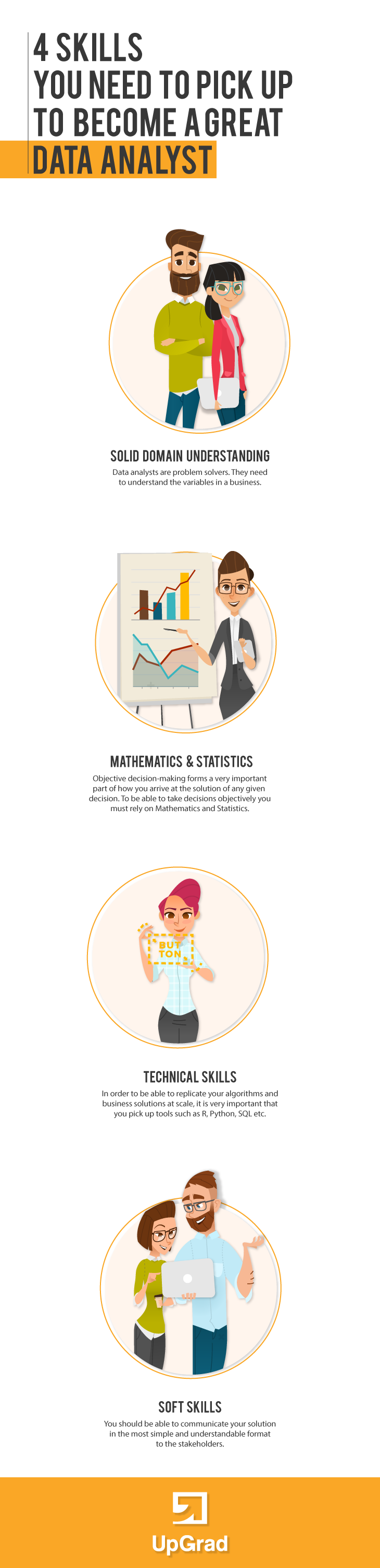 how to become a data analyst on top 4 data analytics skills you need rohit sharma pulse linkedin data analytics data analyst data