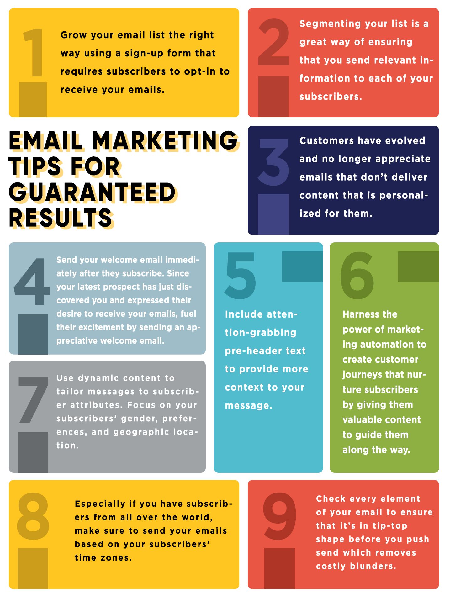 email send service on email marketing tips for guaranteed results sms marketing email marketing services email marketing