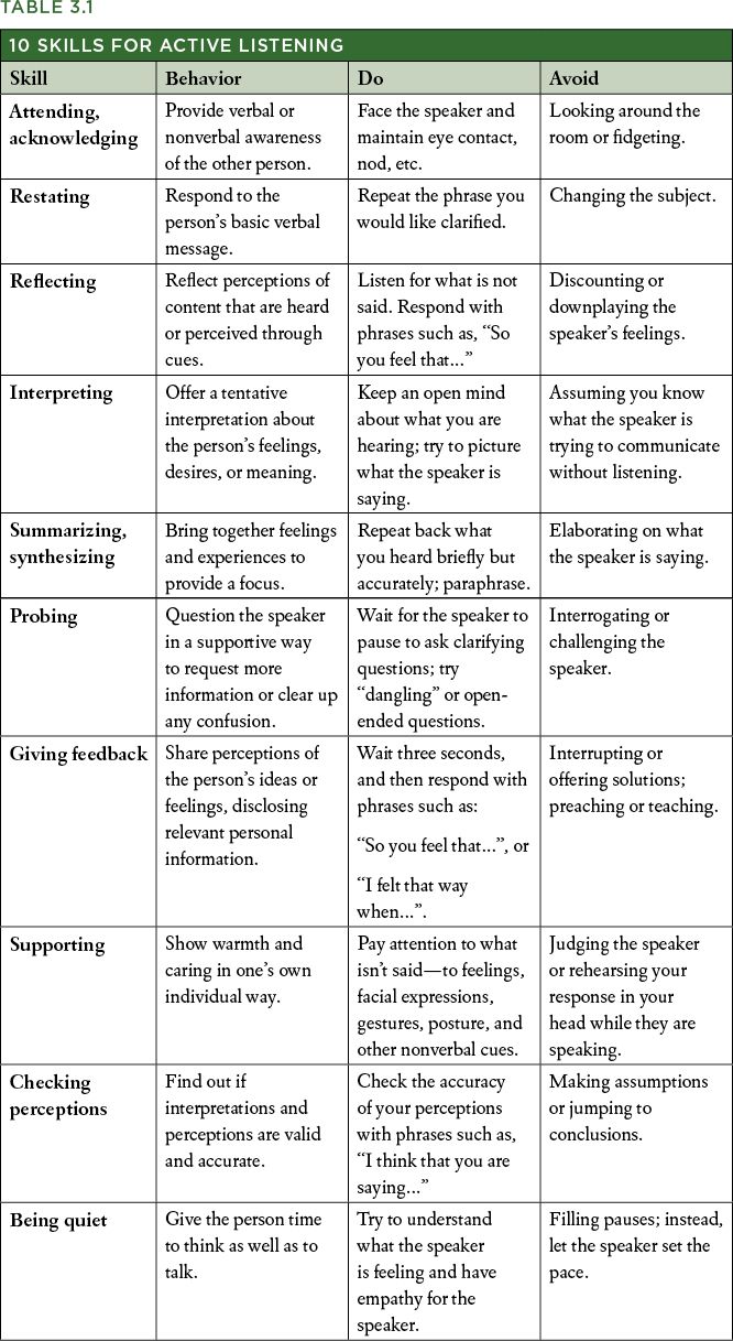 pin on digital apps ux ui list of skills for work on pin on digital apps ux ui