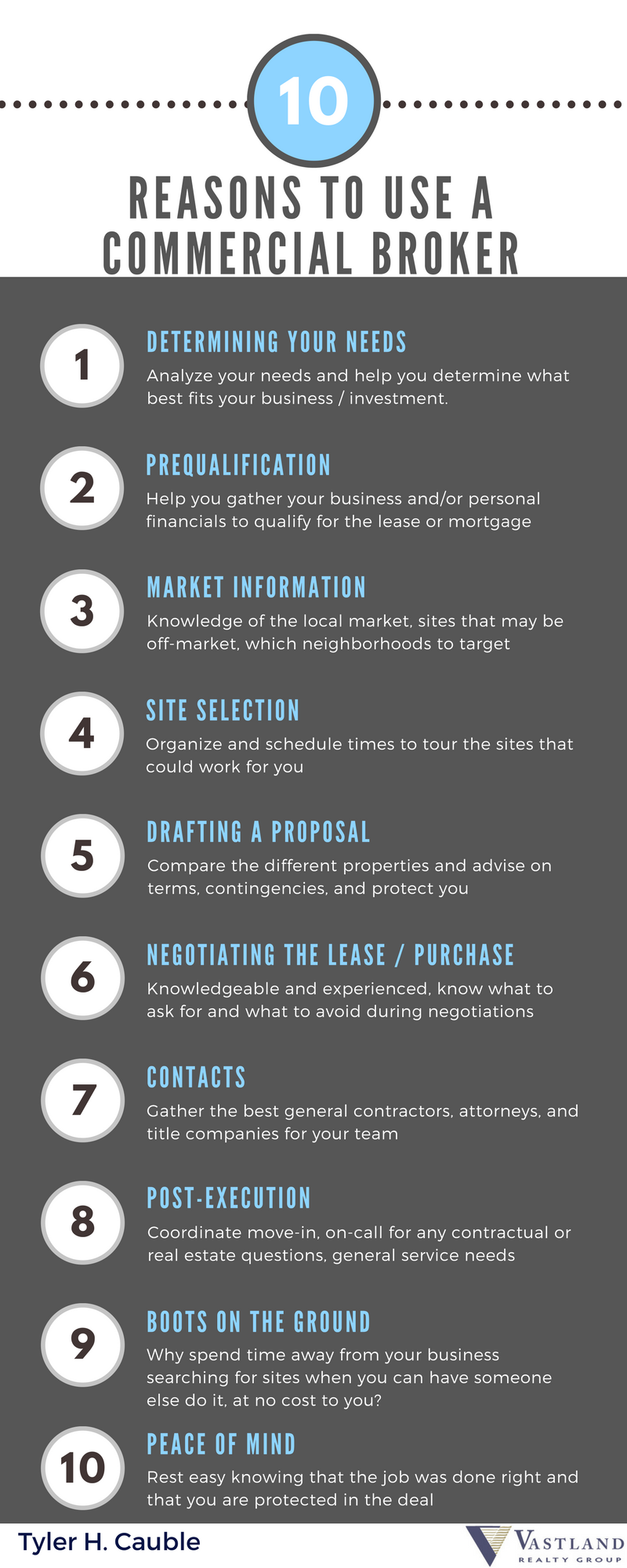 commercial leasing agent on as a small business owner having a commercial broker on your side is invaluable here commercial real estate commercial real estate broker real estate advice