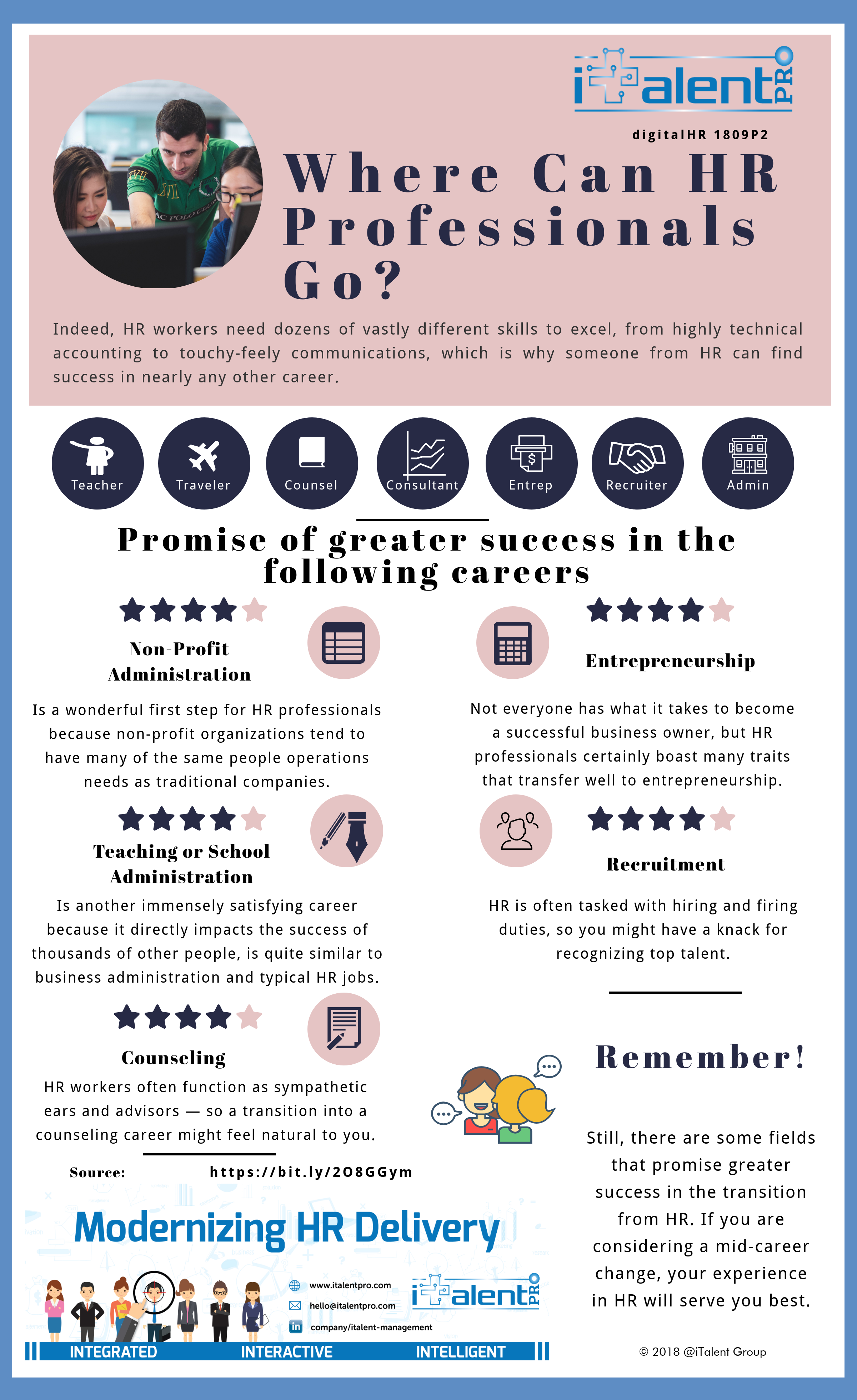 payroll human resources on pin by worksmartly on digital workforce talent management hr management system