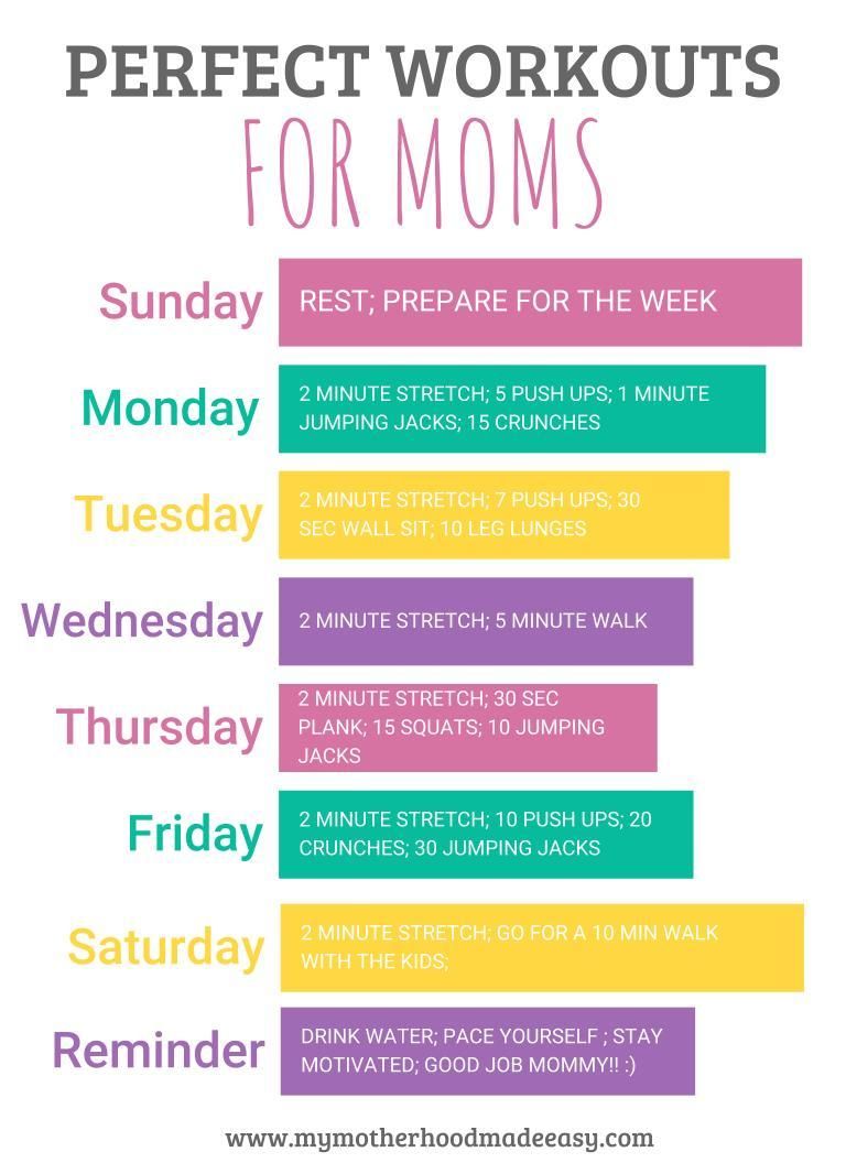 how to be a stay at home mom on 10 best stay at home mom tips to staying active stay at home mom mom workout plan stay at home