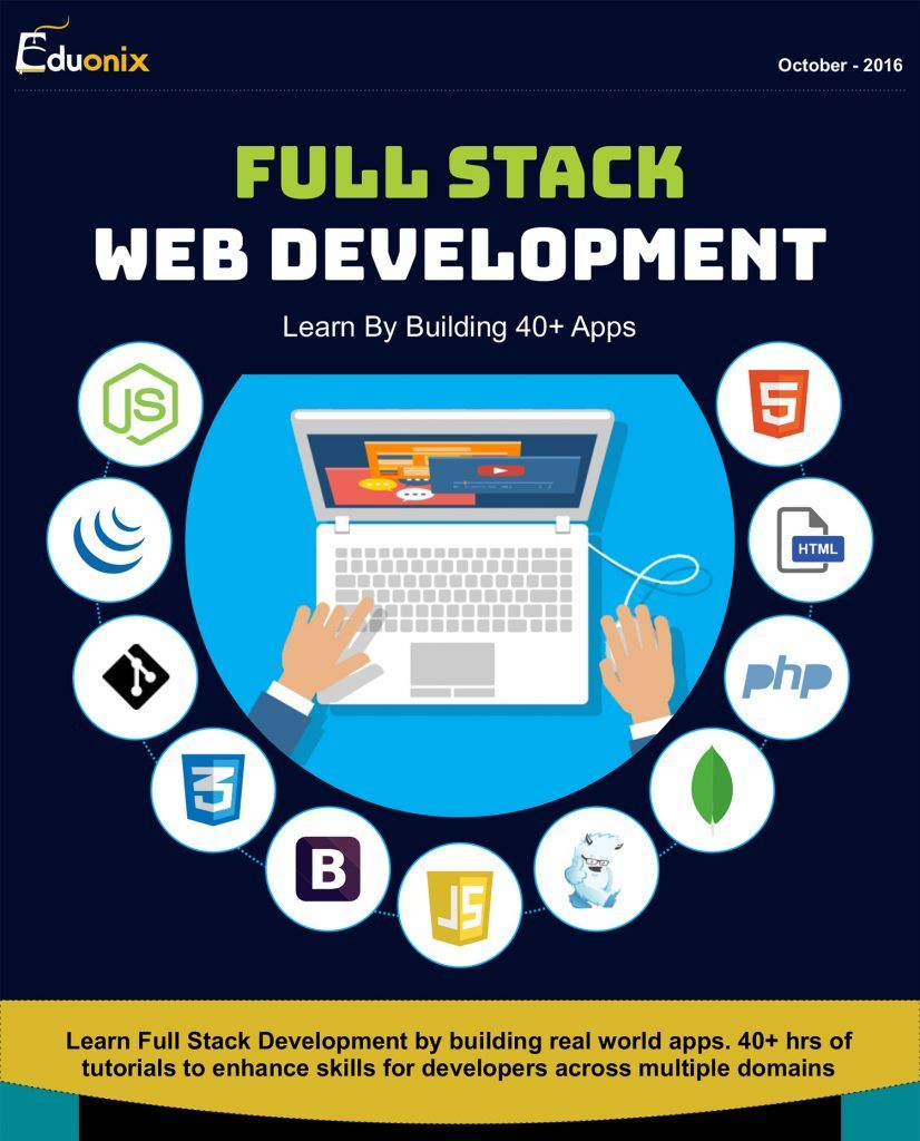 web development courses on 12 best full stack web developer ideas full stack web development full stack developer
