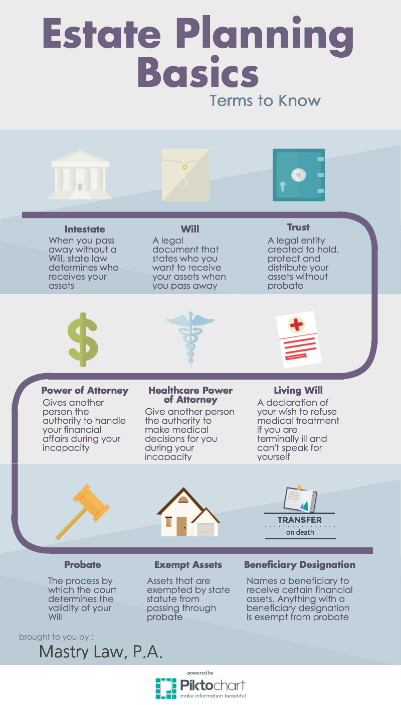 list of tax lien certificates on hr3qrlewkc6jlm