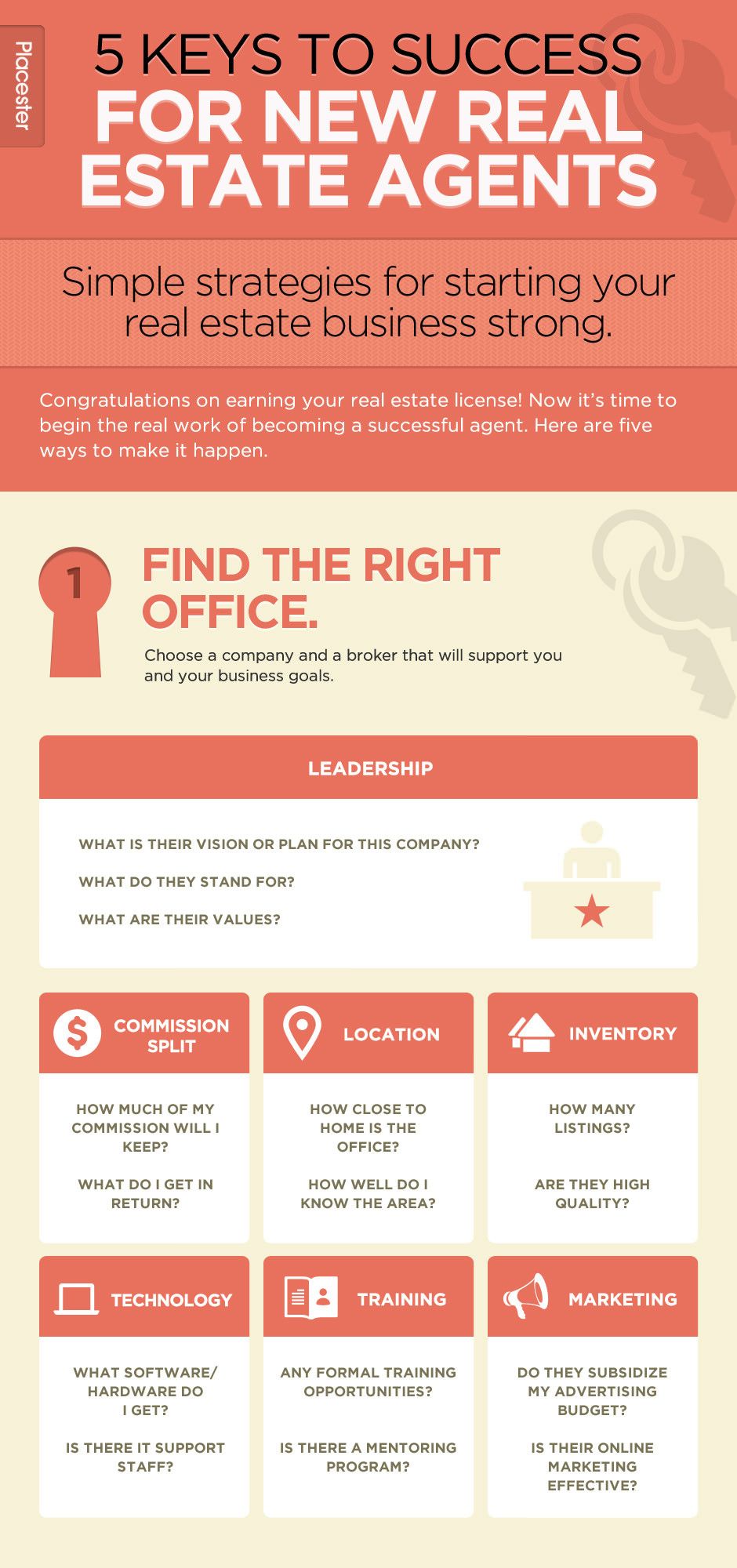 9 best real esate consultants and agents ideas real estate tips real estate marketing real estate investing leasing consultant training on 9 best real esate consultants and agents ideas real estate tips real estate marketing real estate investing