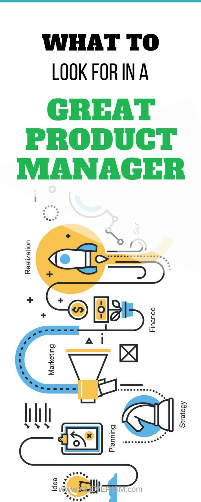 what to look for in a great product manager you want to become a great product manager or you are currently lookin management job inspiration business analyst product management companies on what to look for in a great product manager you want to become a great product manager or you are currently lookin management job inspiration business analyst