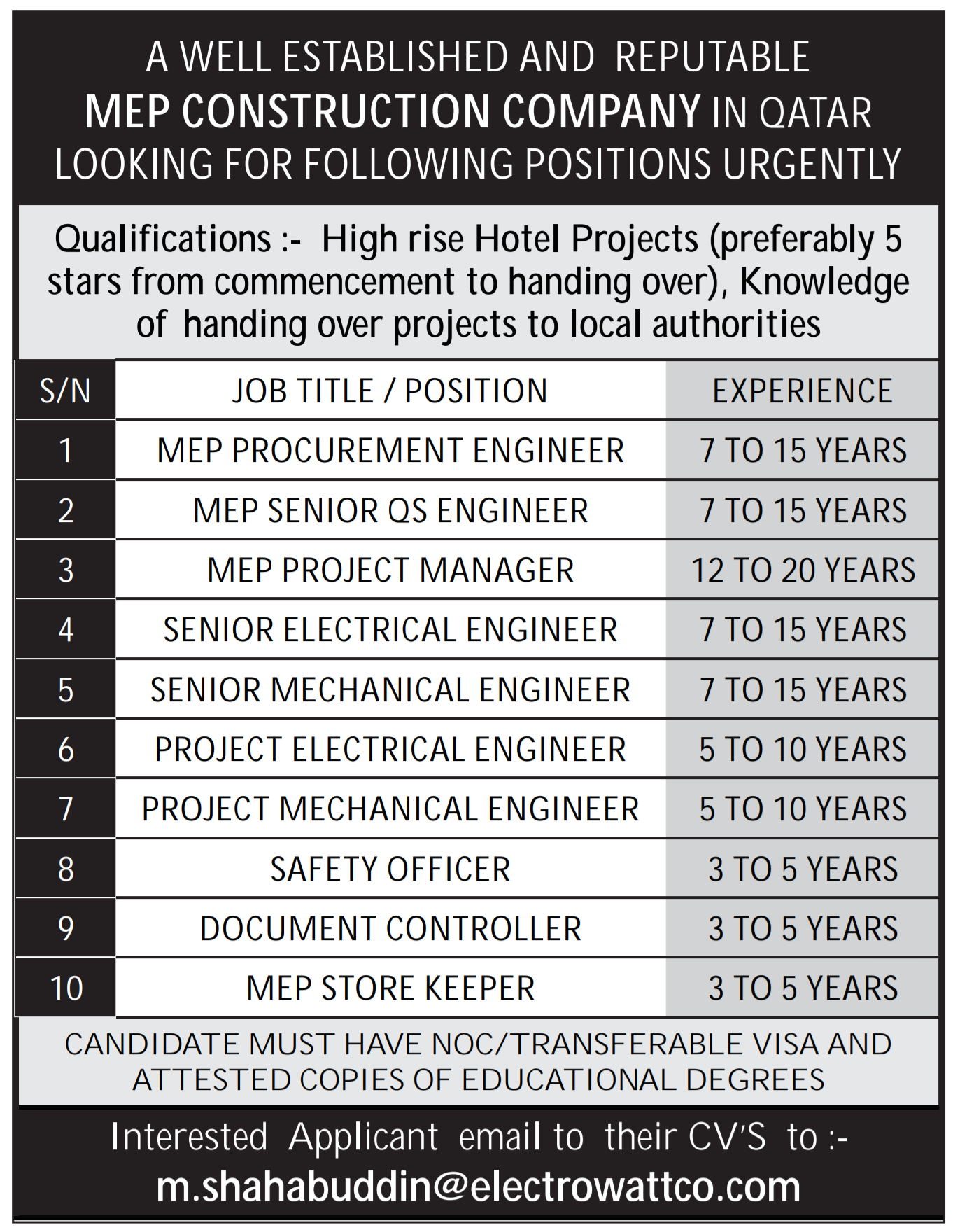 no alt text provided for this image job opening job hotel project network engineer jobs near me on no alt text provided for this image job opening job hotel project