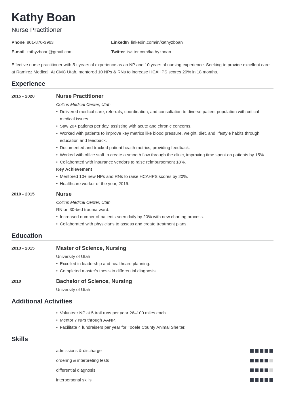 new graduate nurse practitioner cv template on resume templates nurse practitioner 3 templates example
