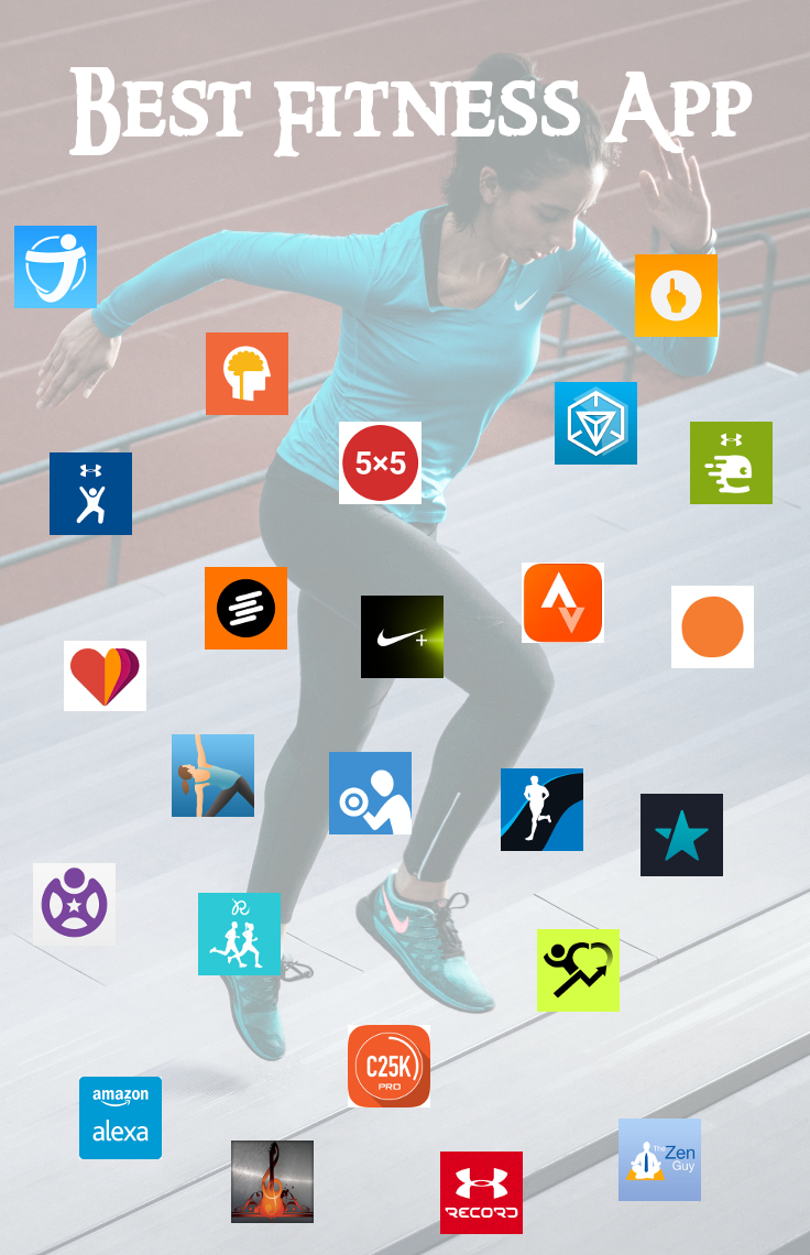 personal trainer near me on best gym app gym fitness exercise gyms near me abs workout workout fitness apps personal trainer workout apps aerobic exercise ab exercises ifit workout plans g
