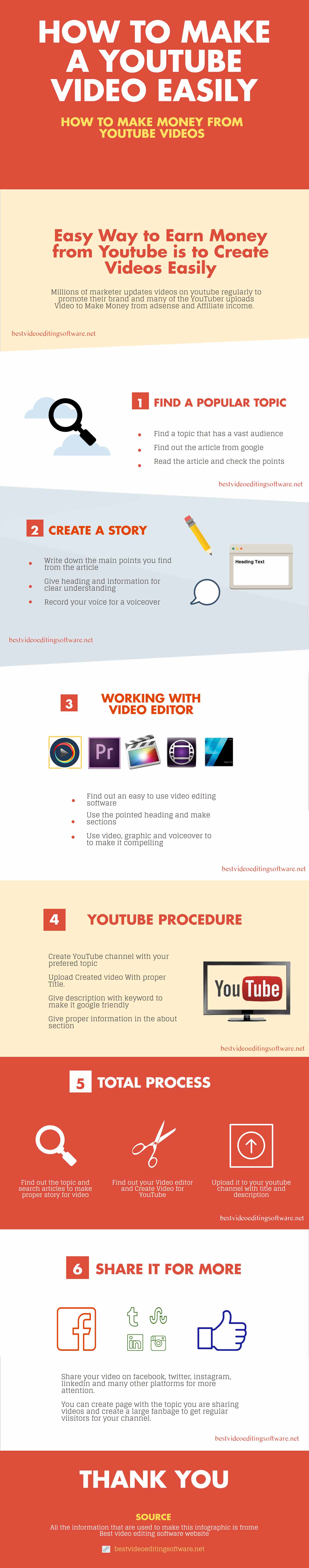 free video editor website on pin on best video editing software