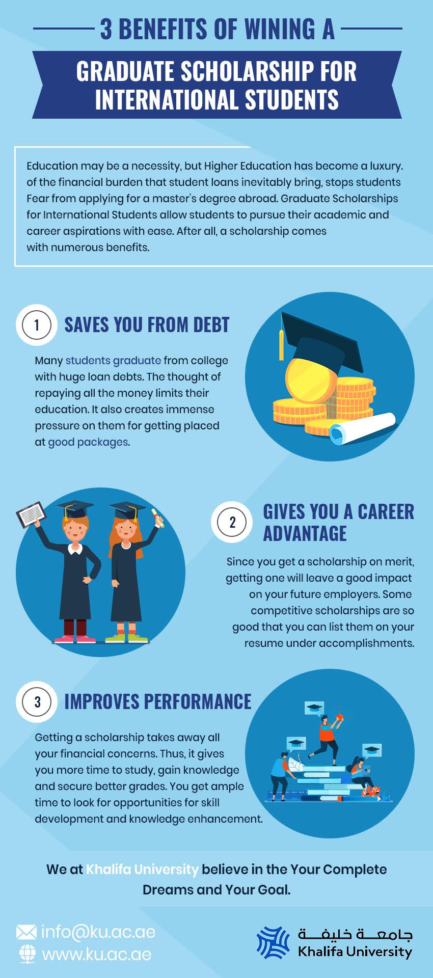 scholarships available for graduate students on 3 benefits of wining a graduate scholarship for international students graduate scholarships scholarships international students