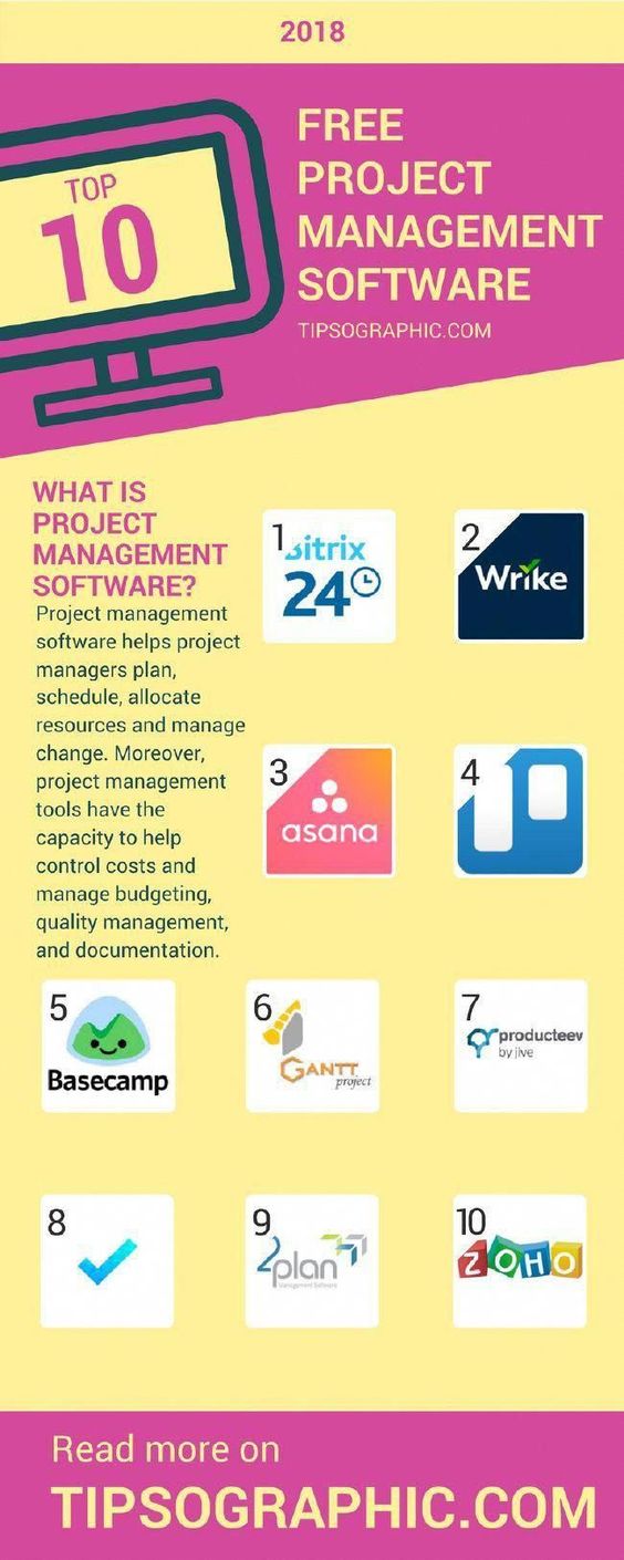 project management tools on 10 free project management software project management tools project management software project management