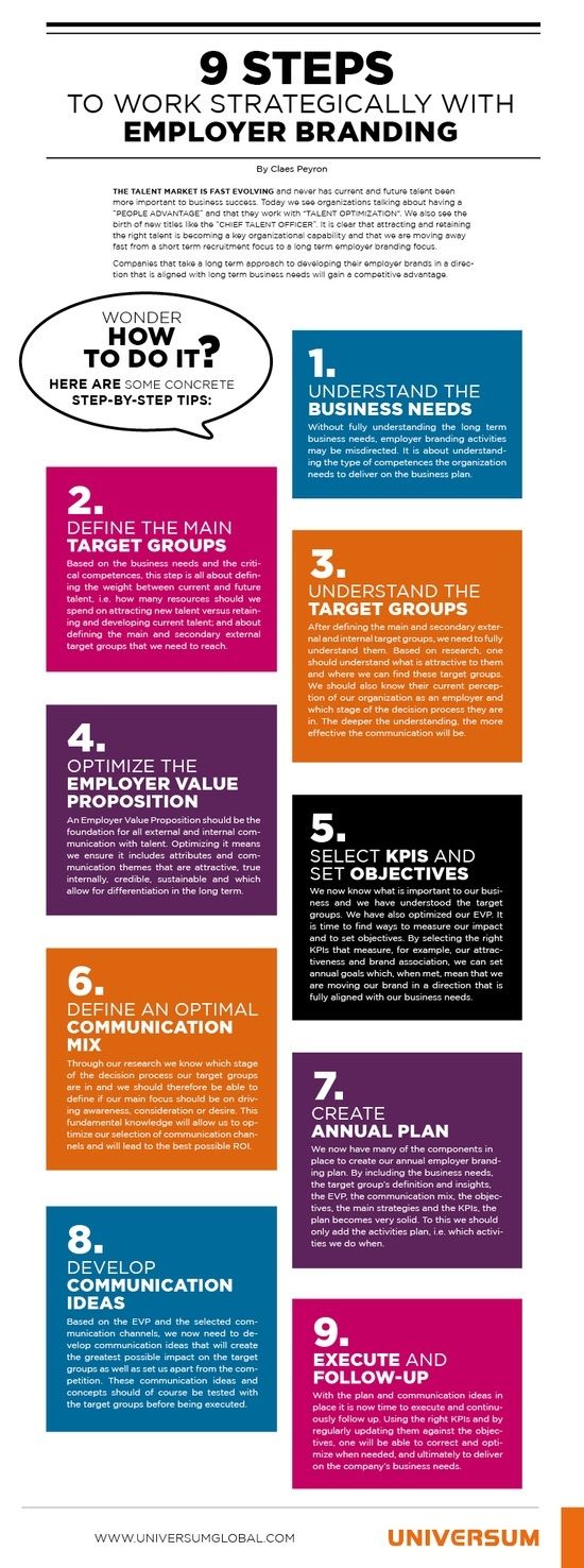 recruiting brand ambassadors on management strategy for employer branding infographicnow com your number one source for daily infographics visual creativity employer branding employer branding ideas employment