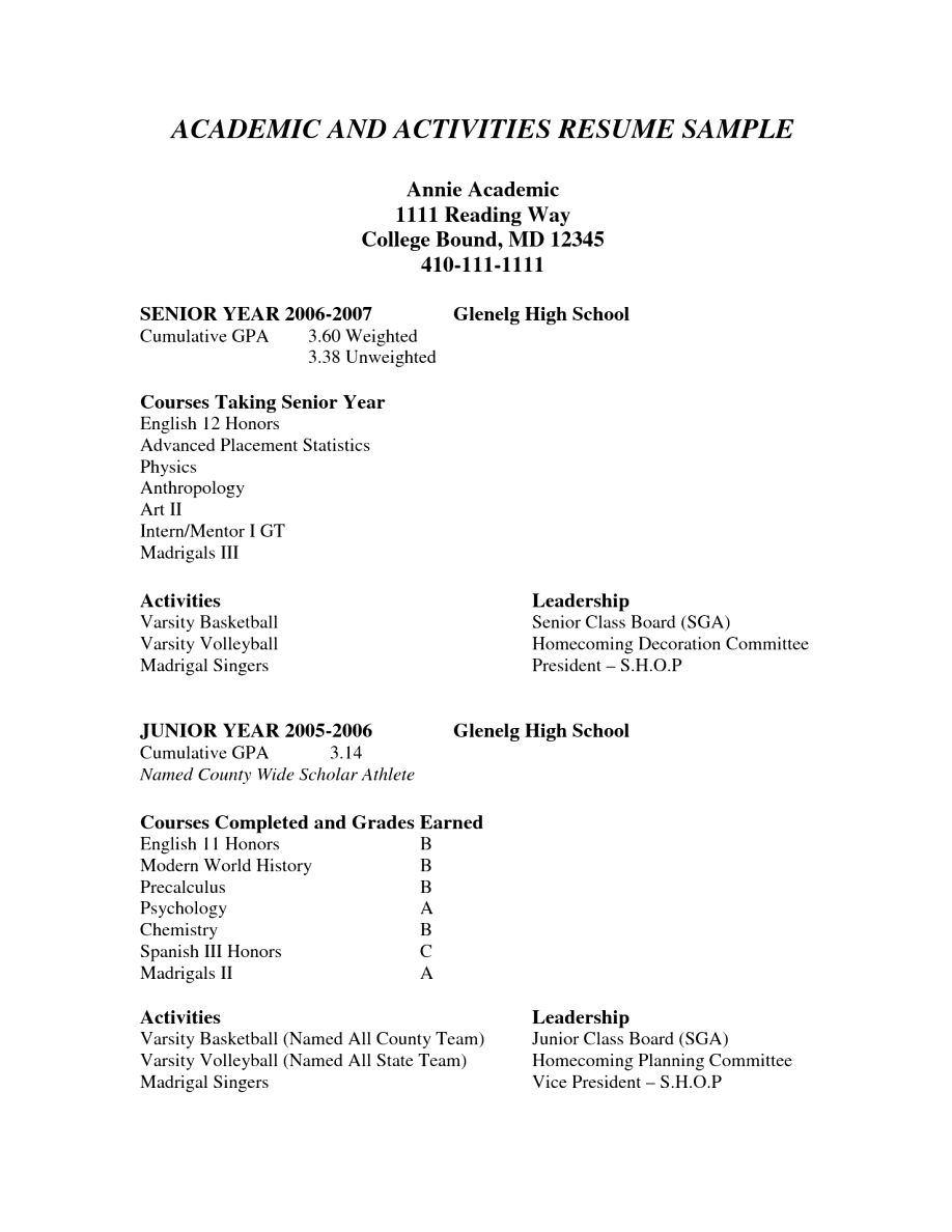 free college admissions resume templates on blank resume template for high school students college application templates example application college resume template cover letter for resume college resume