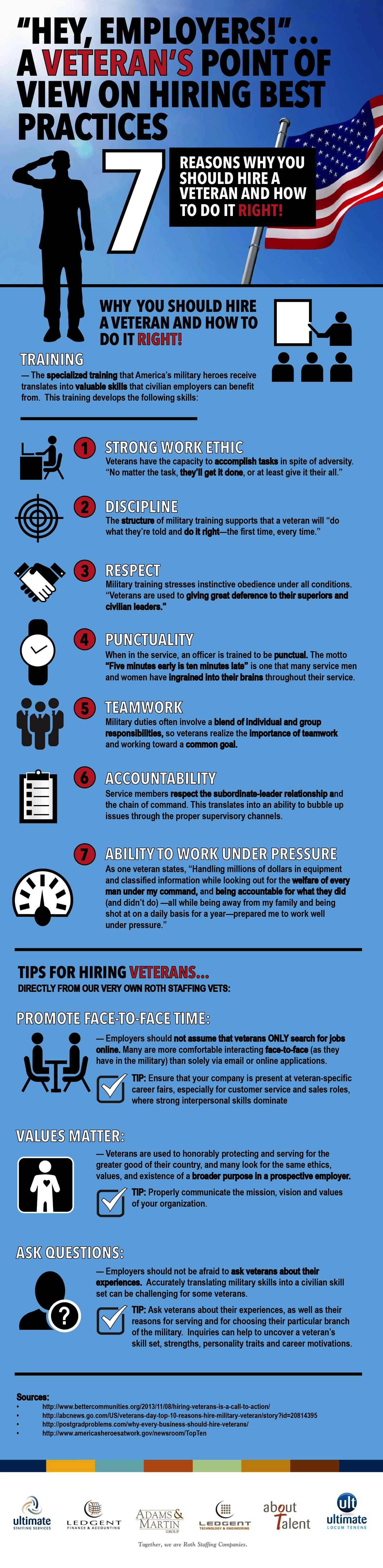 military to civilian skills translation on hey employers a veteran s point of view on best hiring practices 7 reasons why you should hire a veteran and how to hiring veterans do it right infographic