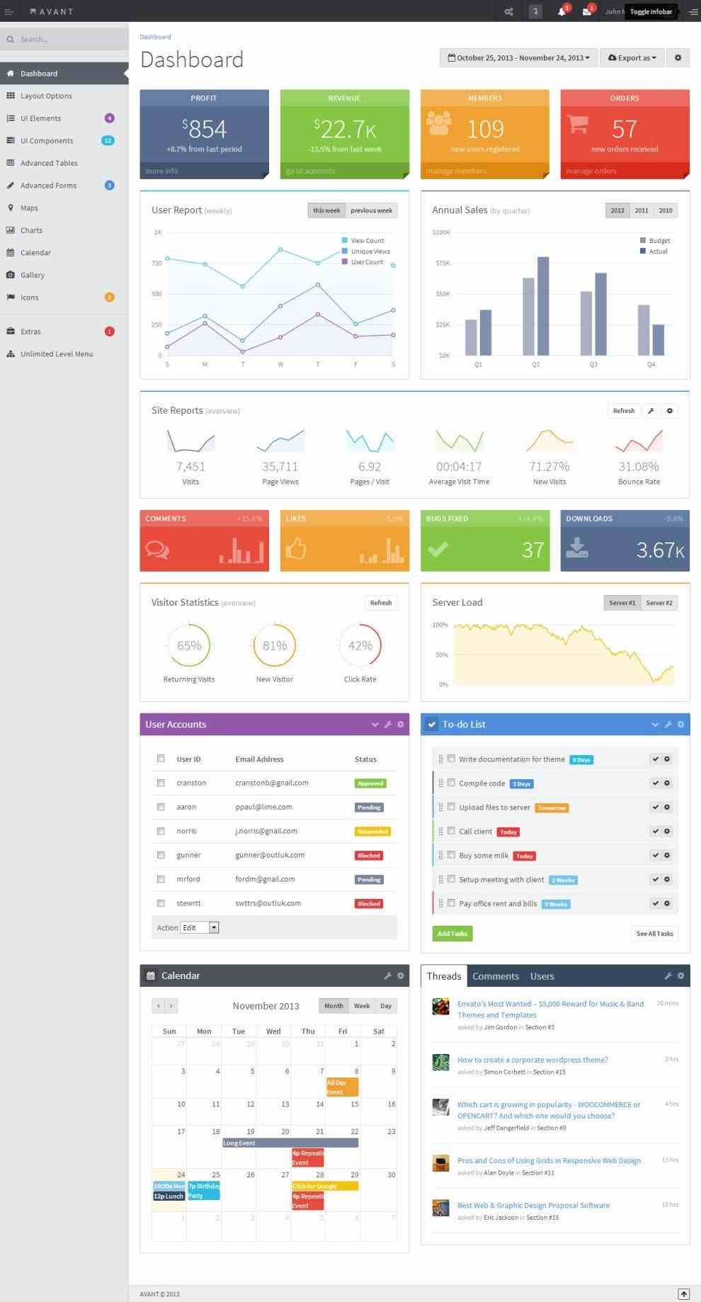excel infographic dashboard template on dashboard reporting with excel excel gauge chart template download program dashboard examples excel das dashboard interface dashboard design dashboard template