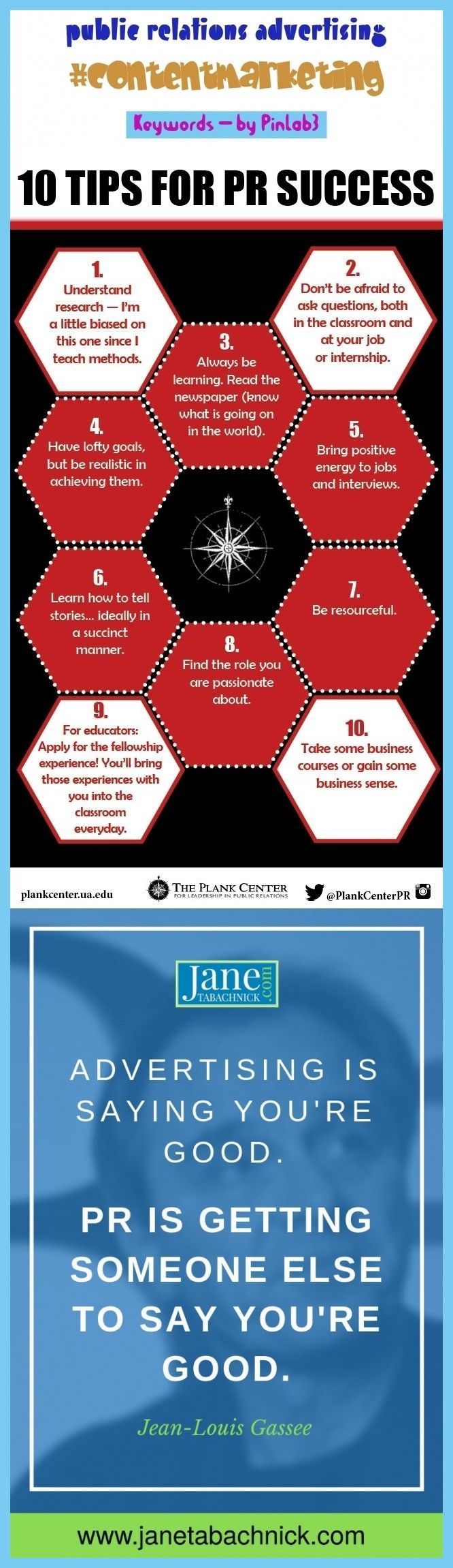 public relations major on public relations internship interaction design public relations public relations quotes public relations strategy