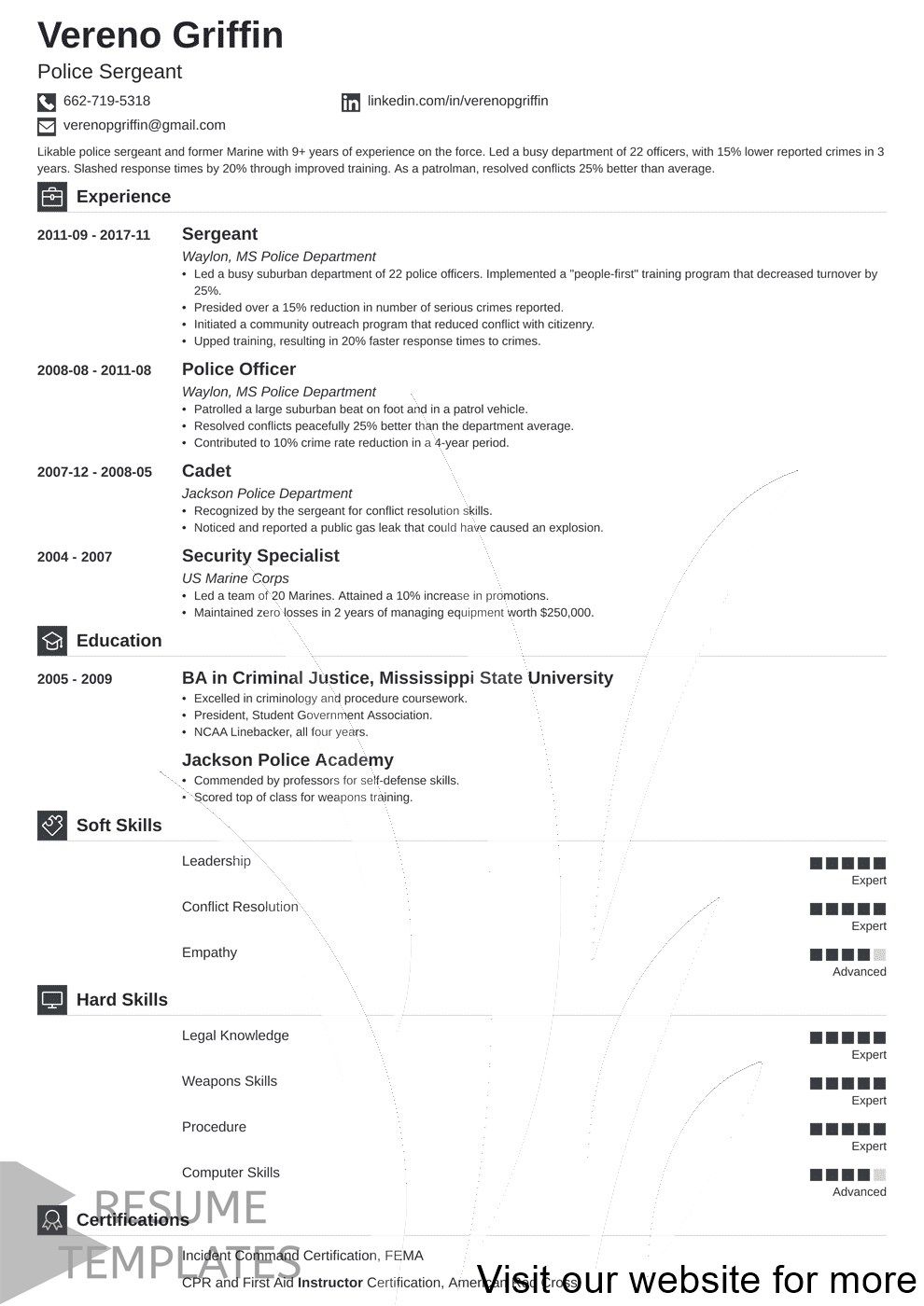 best resume builder on resume builder free download resume template best resume template resume cover letter examples