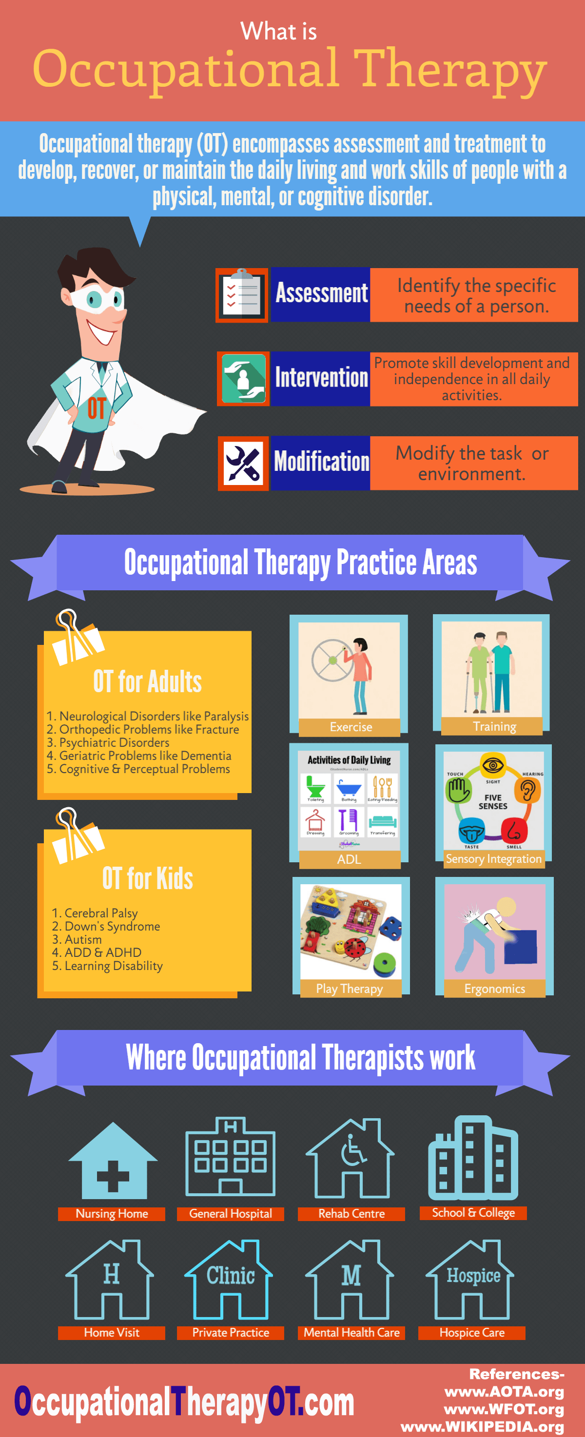 occupational therapy masters programs online on what is occupational therapy occupational therapy kids what is occupational therapy occupational therapy schools