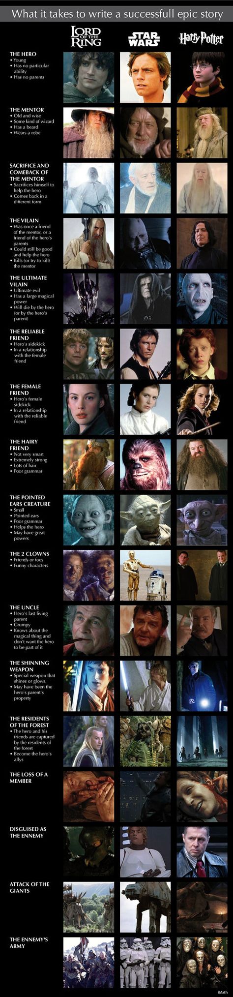 liquor brand ambassador resume on christina ghazarian cghazarian17 profile pinterest