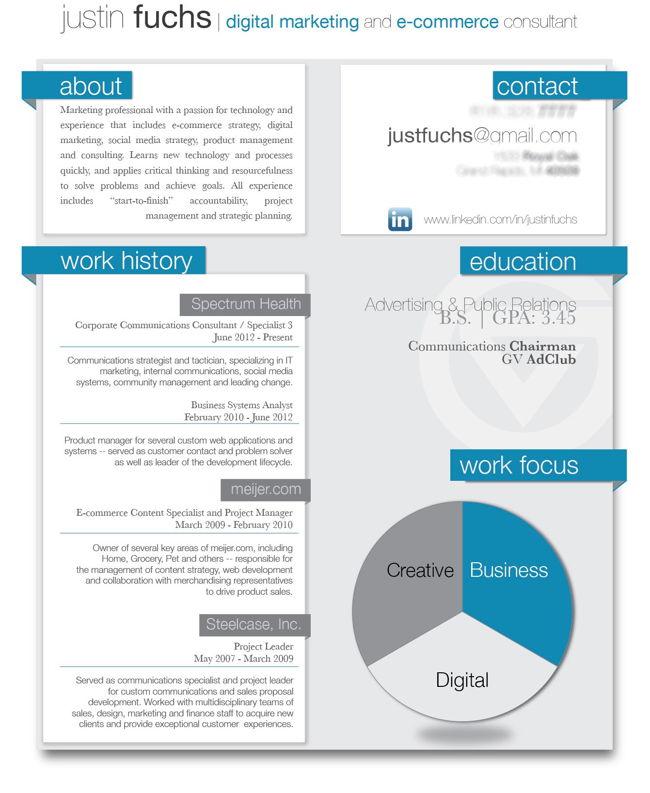 resume for social media marketing on sample resume for digital marketing career brandneux com digital marketing marketing resume digital marketing manager