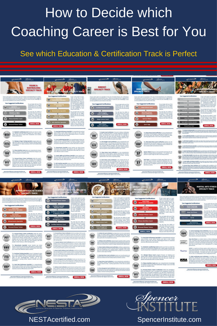 decide which training and coaching career track is best for you life coach certification personal training career personal training business certification courses list on decide which training and coaching career track is best for you life coach certification personal training career personal training business