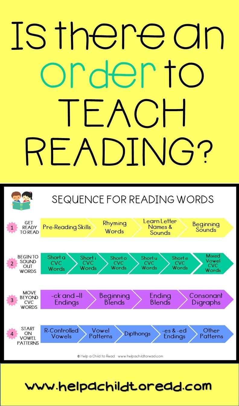 pin by jenni steyne on school teaching phonics kindergarten reading teaching reading become a preschool teacher on pin by jenni steyne on school teaching phonics kindergarten reading teaching reading