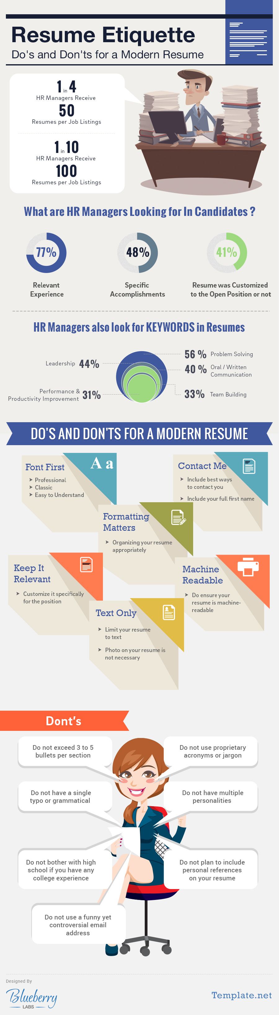 employer looking for resume on resume etiquette dos and don ts infographic resume writing tips resume tips job resume