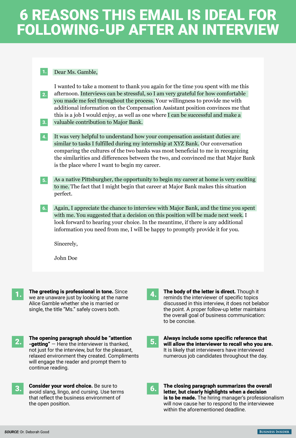 6 reasons this is the perfect thank you email to send after a job interview job interview tips letter after interview job interview advice follow up email to potential employer on 6 reasons this is the perfect thank you email to send after a job interview job interview tips letter after interview job interview advice