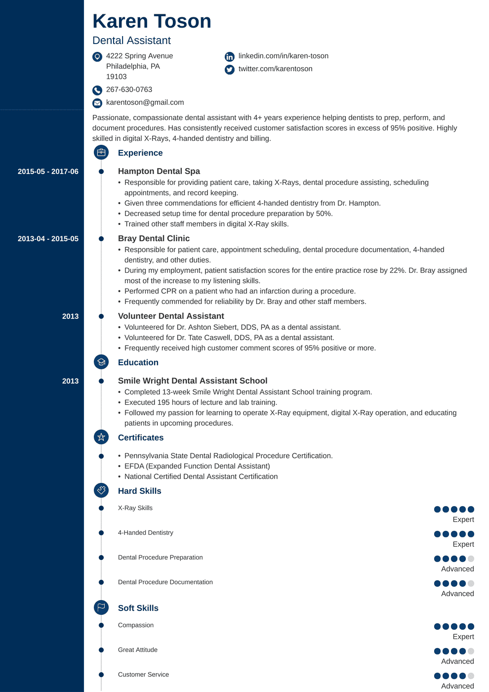 dental assistant resume template concept resume template free downloadable resume template curriculum vitae template good dental assistant resume sample on dental assistant resume template concept resume template free downloadable resume template curriculum vitae template