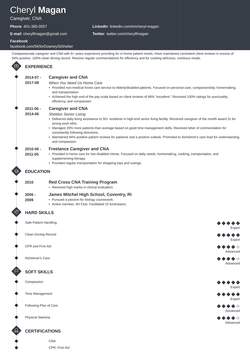 caregiver resume template diamond job resume examples good objective for resume resume examples duties of a caregiver resume on caregiver resume template diamond job resume examples good objective for resume resume examples