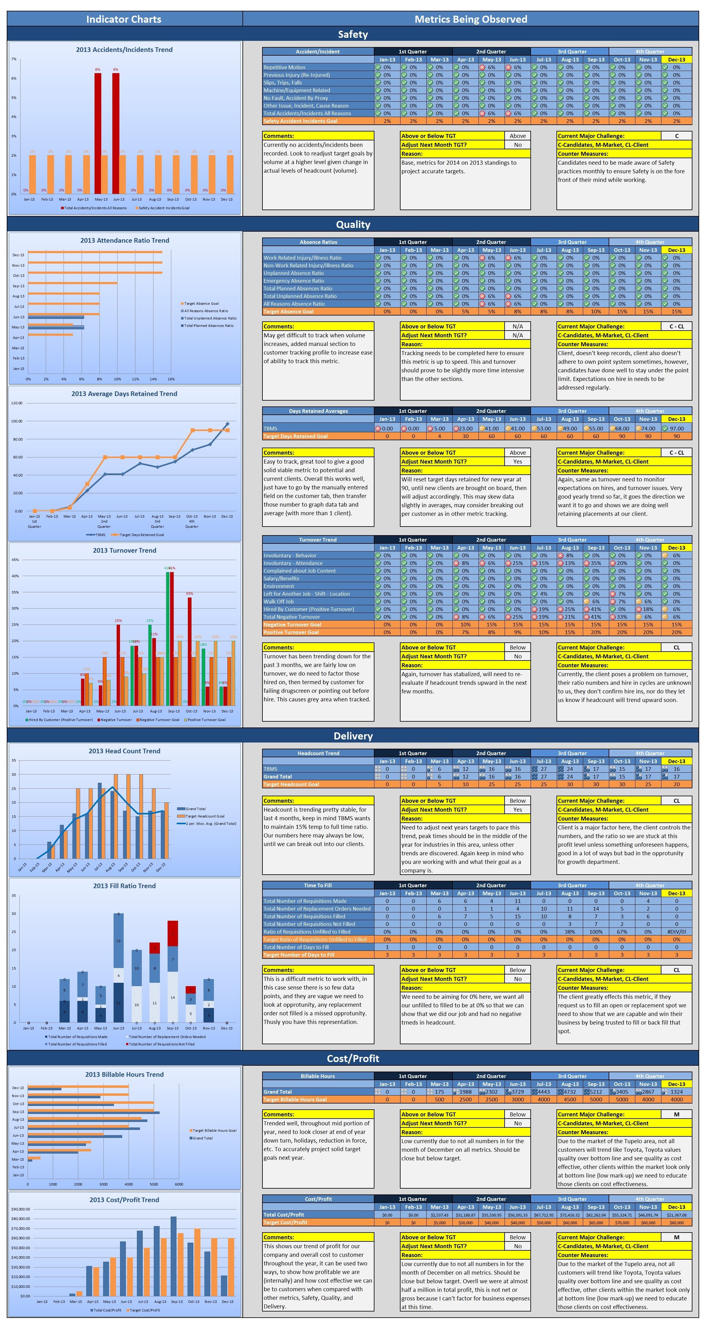 2015 women fashion style from usa glasses online you have to just buy them and don t think twice kpi dashboard business management key performance indicators microsoft office project management on 2015 women fashion style from usa glasses online you have to just buy them and don t think twice kpi dashboard business management key performance indicators