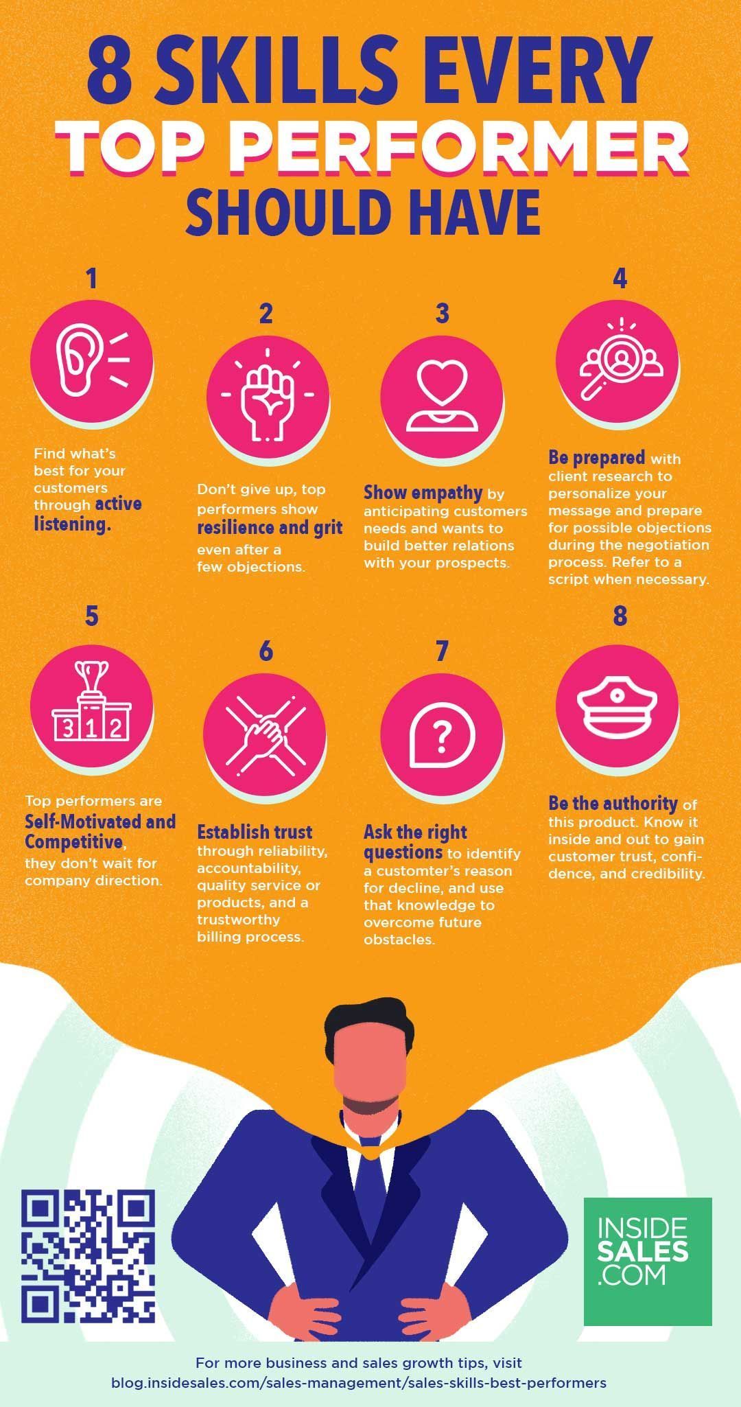 sales associate skills on salesperson skills of top performers infographic learn which eight sales associate skills youll need to em sales skills business leadership business skills