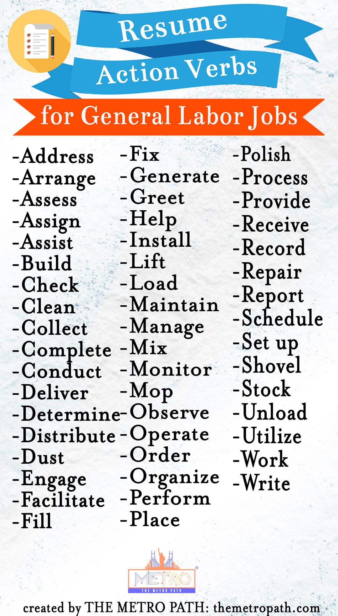 general labor jobs near me on powerful action words to use on your resume general labor positions infographic words to use resume resume tips