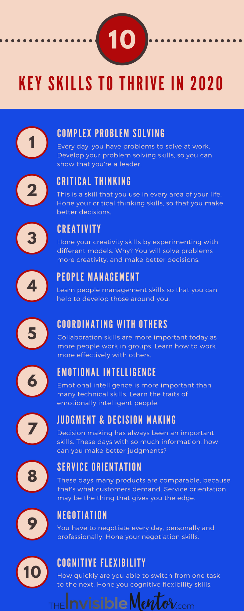 the world economic forum says that you need 10 key skills to thrive in 2020 how do you plan t skills to learn personal development skills employability skills key skills to have on resume on the world economic forum says that you need 10 key skills to thrive in 2020 how do you plan t skills to learn personal development skills employability skills