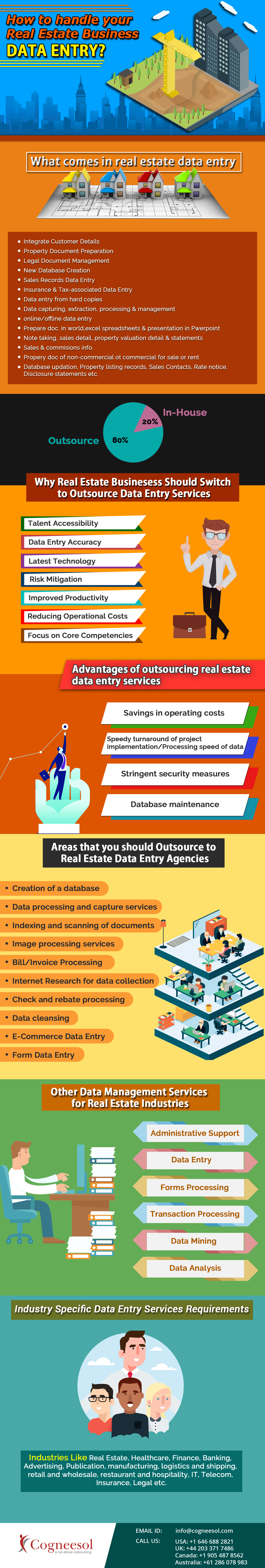 data entry outsourcing on 15 bpo services india data entry services provider firm data entry outsourcing ideas data entry outsourcing data