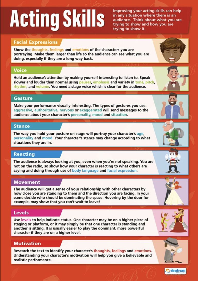 acting schools for beginners on 7c7a7946 9ddf 45c3 bfeb 666009fc9d1a teaching drama acting skills acting lessons