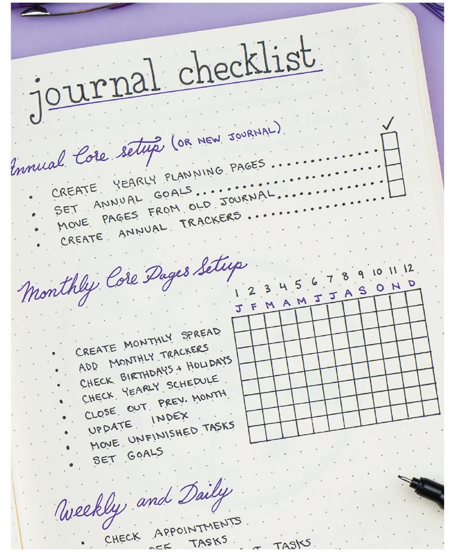 beyond bullets creative journaling ideas to customize your personal productivity system journal bullet bullet journal beyond bullet points on beyond bullets creative journaling ideas to customize your personal productivity system journal bullet bullet journal