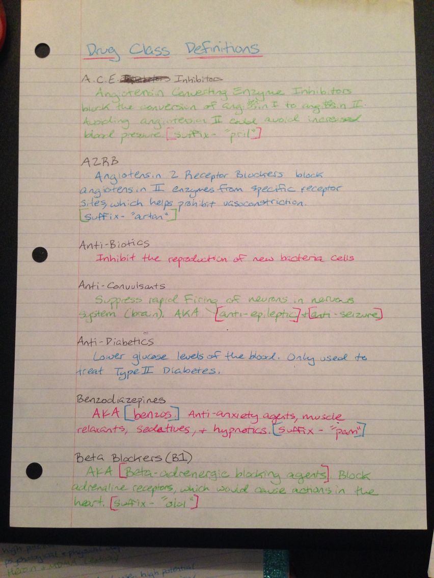 drug class definitions 1 pharmacy tech pharmacy technician study pharmacology nursing free pharmacy tech classes on drug class definitions 1 pharmacy tech pharmacy technician study pharmacology nursing