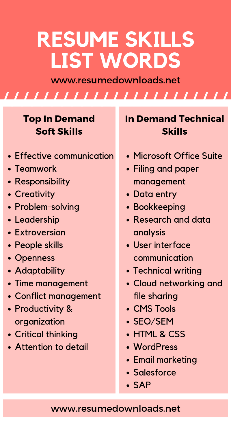 pin on resume skills list types of skills to list on a resume on pin on resume skills list
